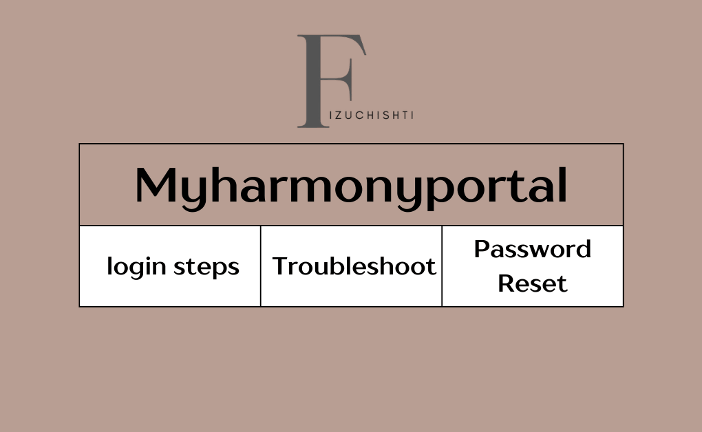 MyHarmonyPortal Login Guide: Dashboard Access, Password Reset & Troubleshooting